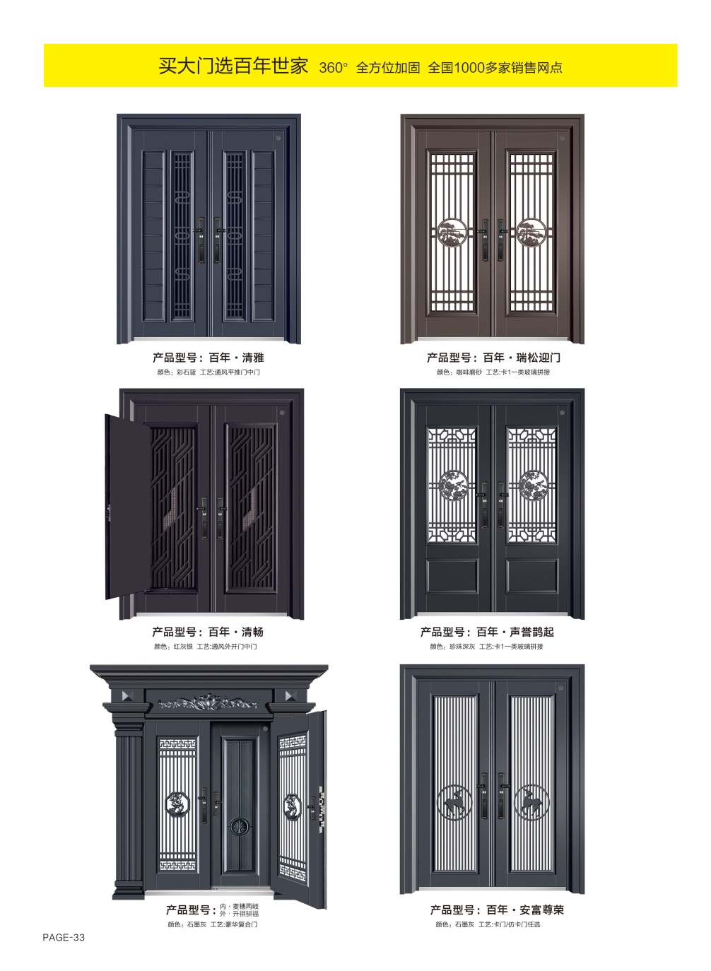 玻璃門系列玻璃門系列