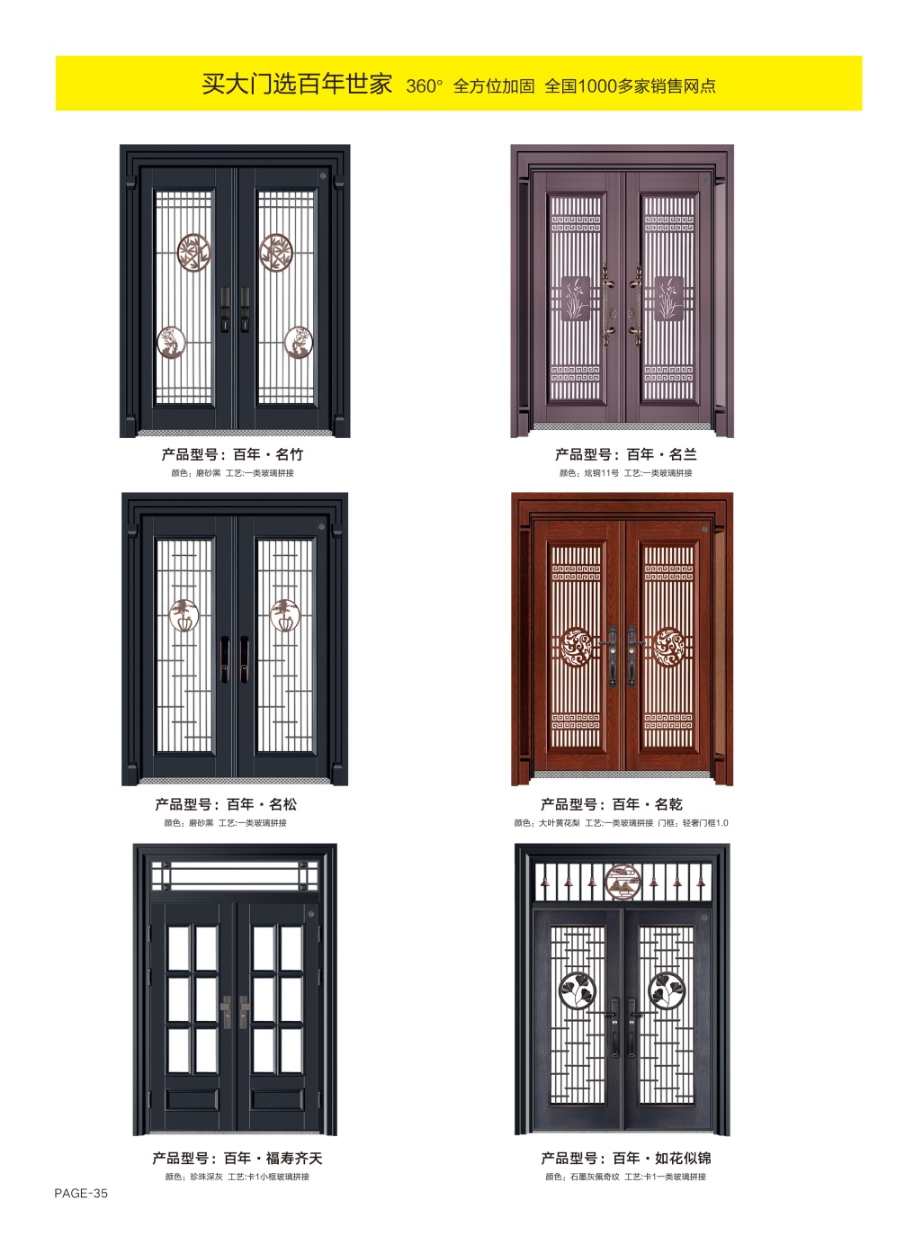 玻璃門系列玻璃門系列