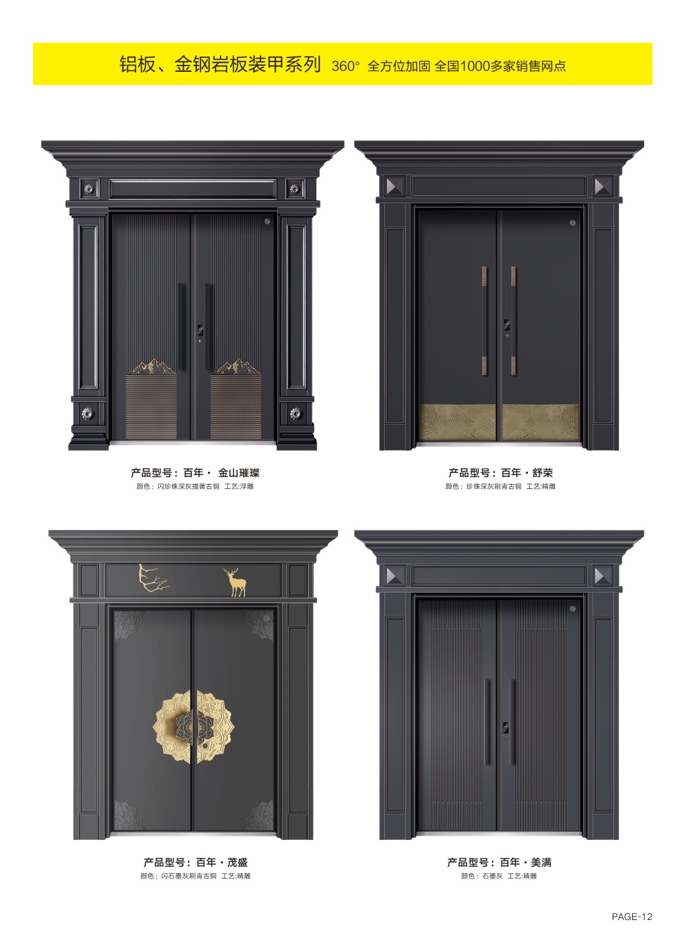 防銹裝甲大門(mén)防銹裝甲大門(mén)