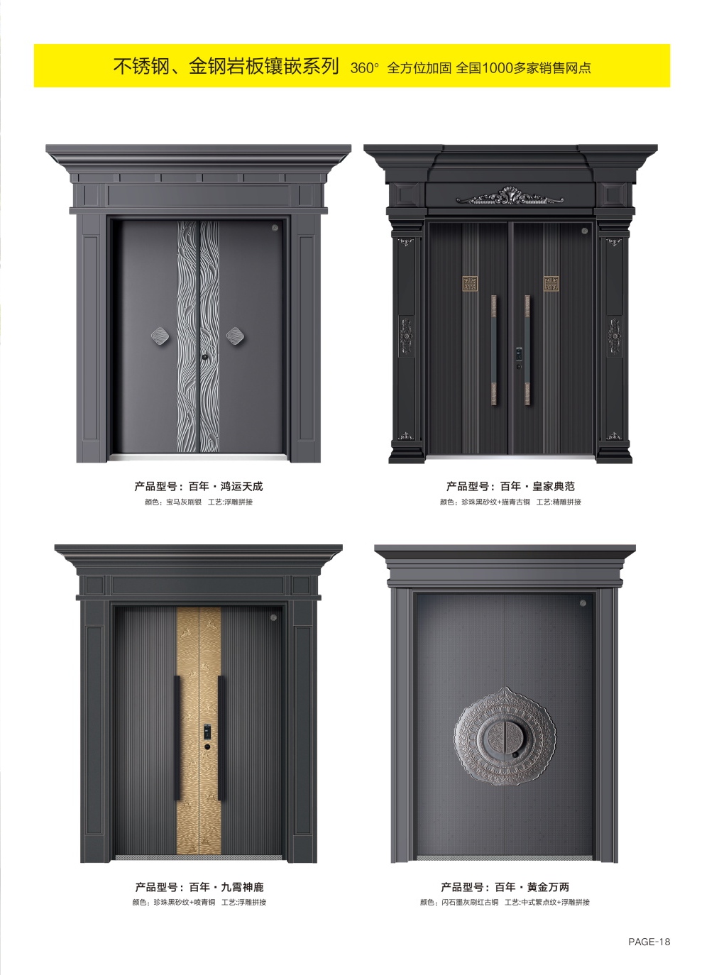 防銹裝甲大門防銹裝甲大門