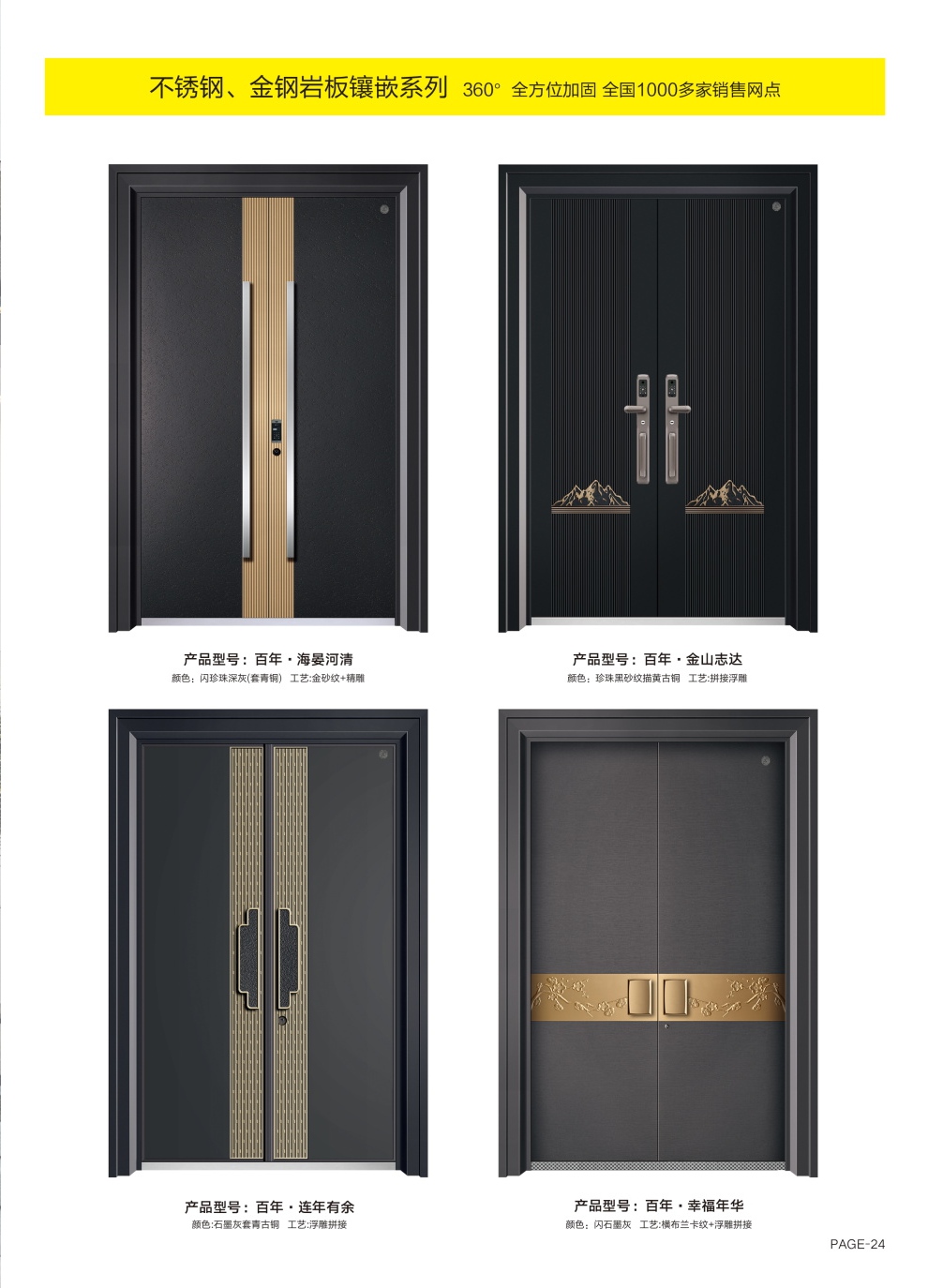 防銹裝甲大門防銹裝甲大門