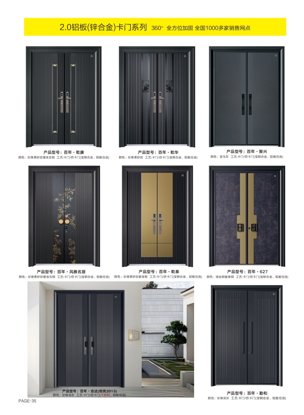 防銹裝甲大門防銹裝甲大門