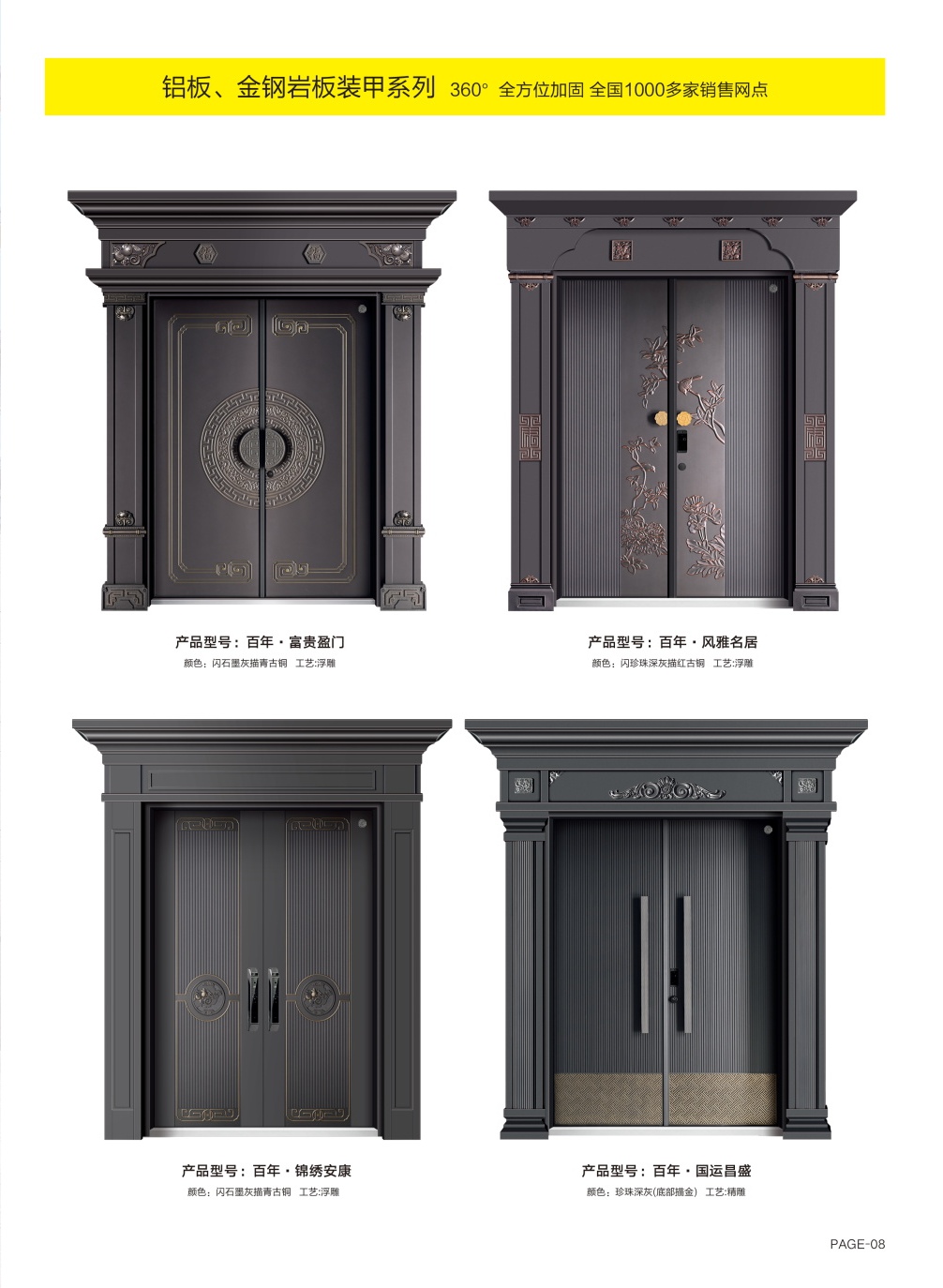 防銹裝甲大門防銹裝甲大門